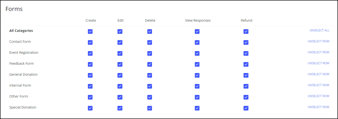 Manager Permissions Forms.png